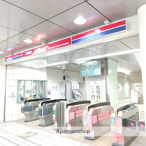 その他　八幡山駅（その他）まで1096m
