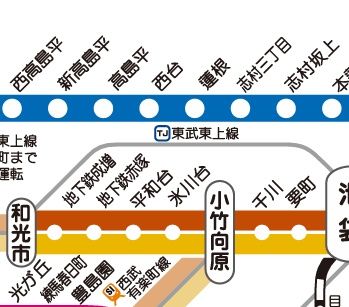 その他　☆路線図☆