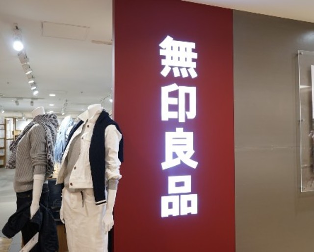 ショッピングセンター　無印良品アトレ目黒店（ショッピングセンター）まで809m