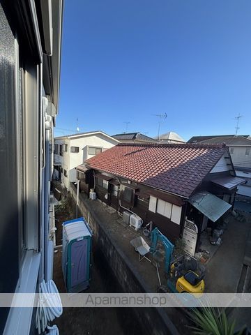 眺望　眺望