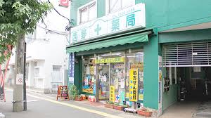 ドラックストア　F西野薬局（ドラッグストア）まで246m