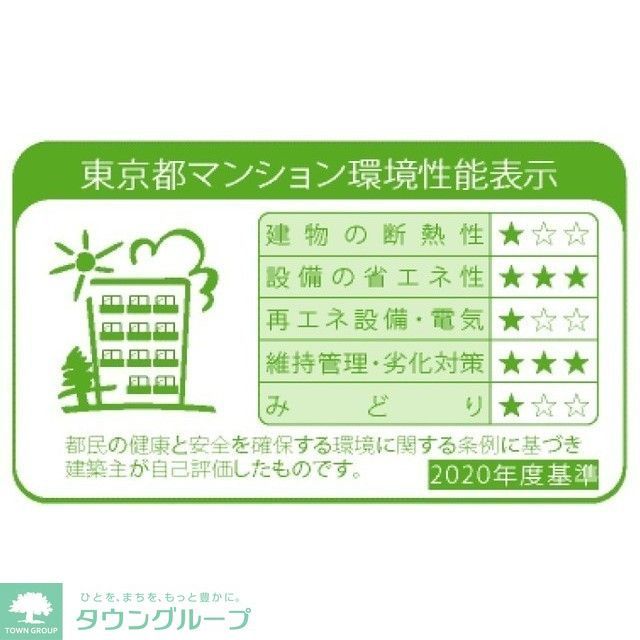 その他共有部分　環境性能表示