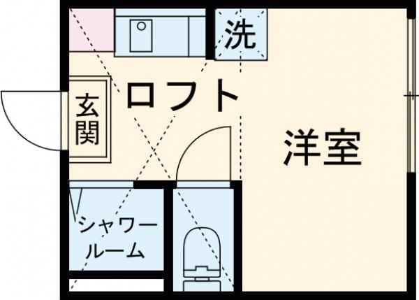 LeConfo荻窪の間取り写真