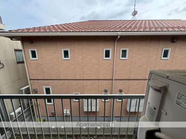 眺望　眺望