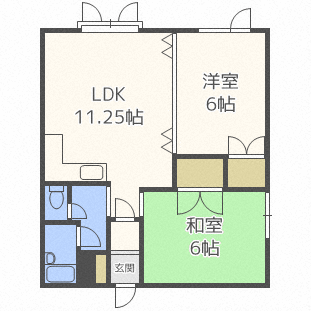 石狩市花川南五条のアパートの間取り