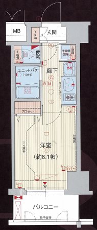 プレサンス心斎橋ザ・スタイルの間取り写真