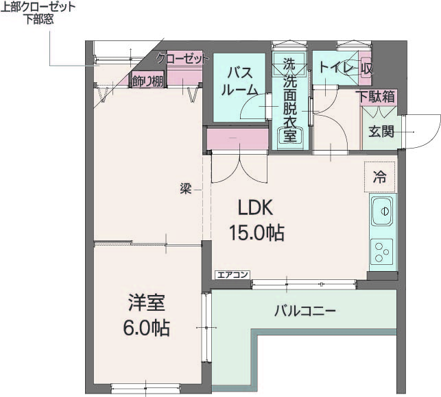 リバーウォークの間取り