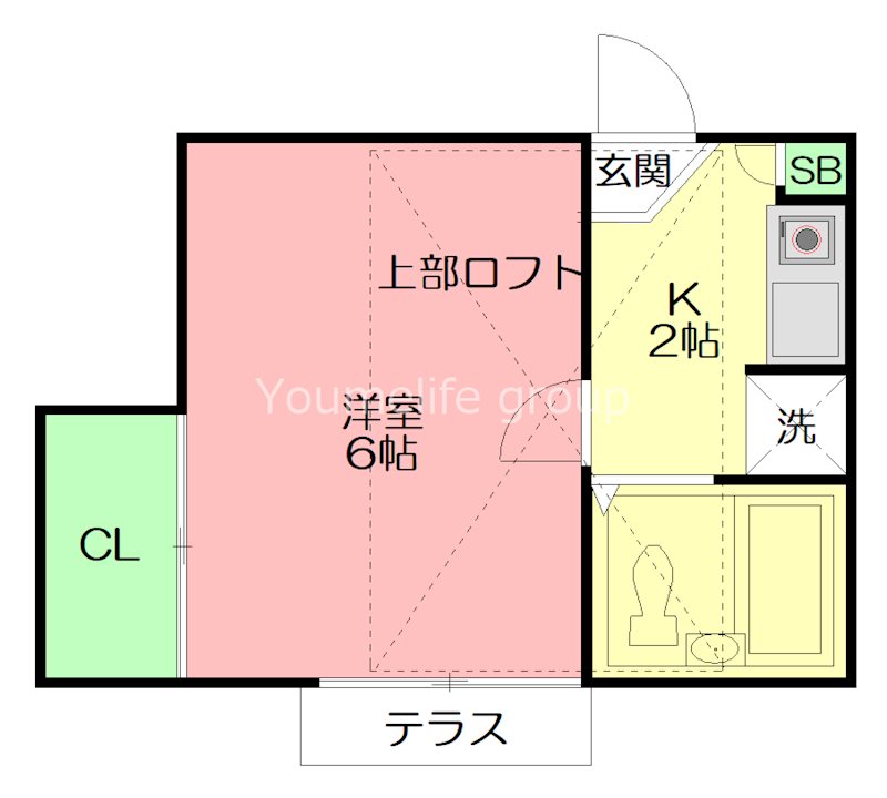 さつきIIの間取り