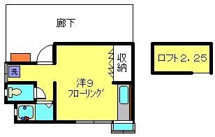 相良アパートの間取り