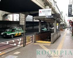 その他　池尻大橋駅(東急 田園都市線)（その他）まで320m