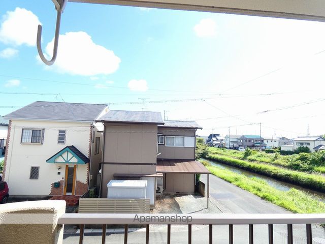 眺望　眺望