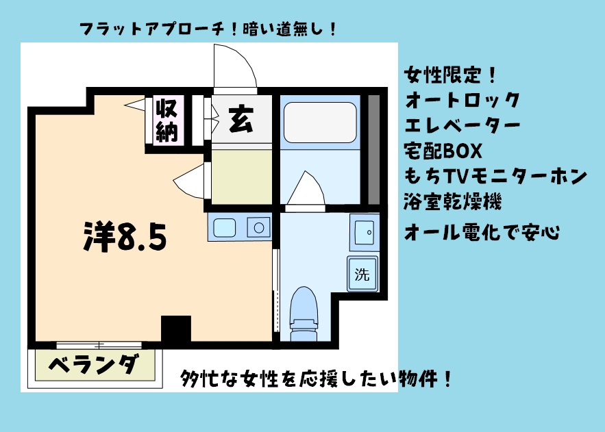 ウエストカミオの間取り