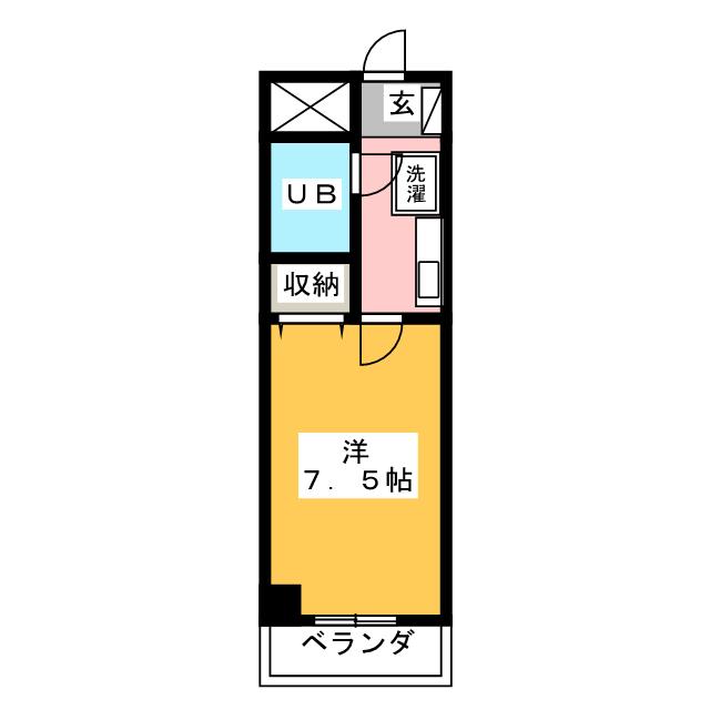 あさひレジデンス高崎鞘町の間取り