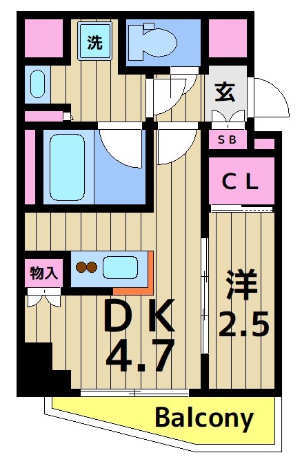 ARKMARK五反野の間取り