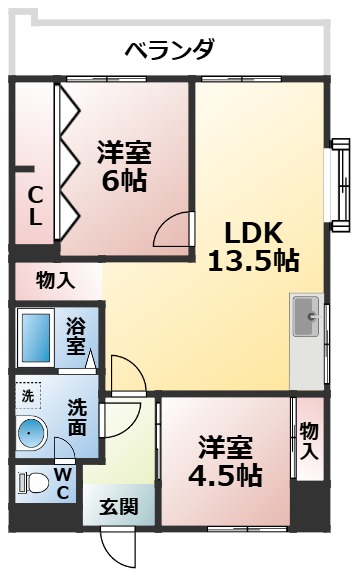 大正ビルの間取り