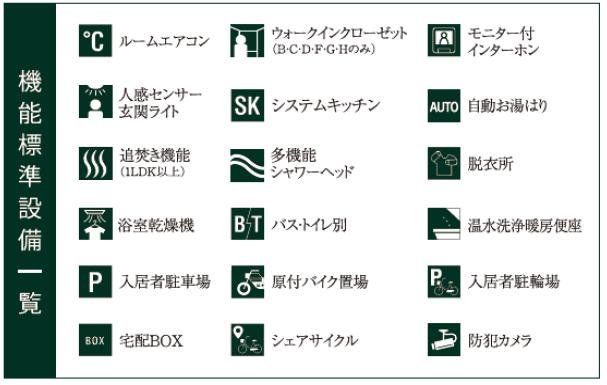 その他設備　間取図