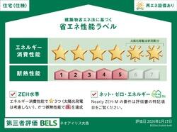 省エネ性能ラベル