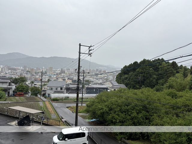 眺望　眺望