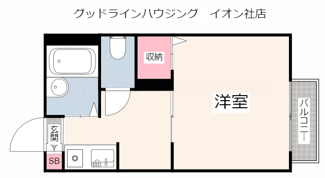 【フレンドリー上中の間取り】