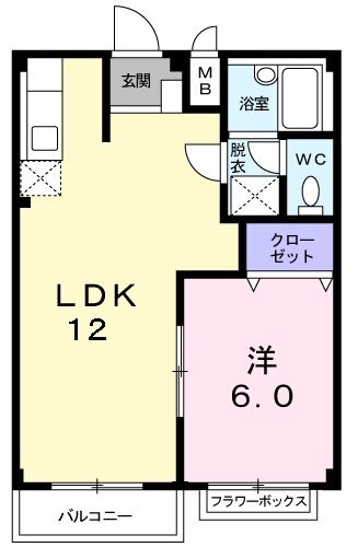 エルディム・松村の間取り