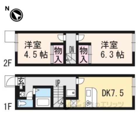 レオパレスヴィラパルク壱番館の間取り