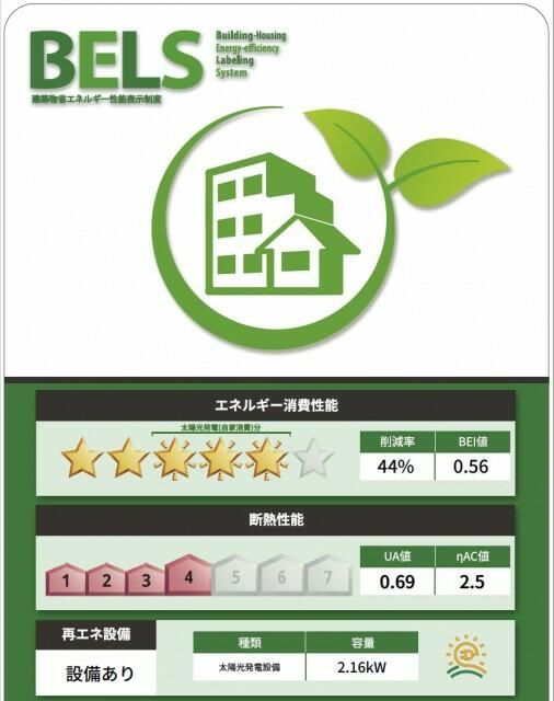 省エネ性能ラベル