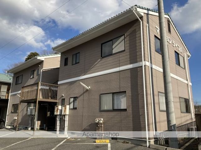 マンションライフ