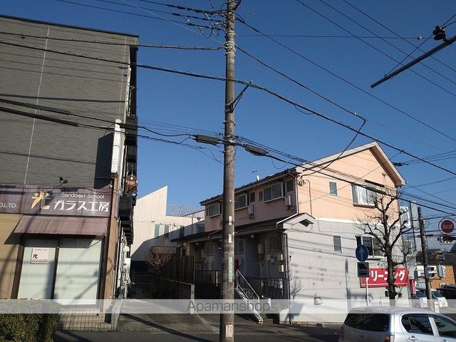 眺望　眺望