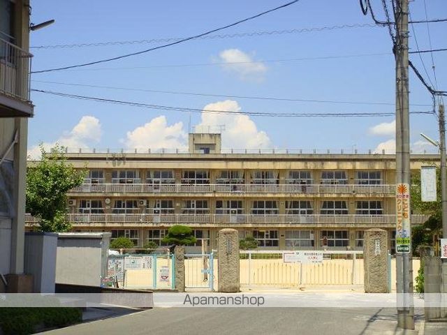 その他　福山市立御幸小学校（その他）まで873m