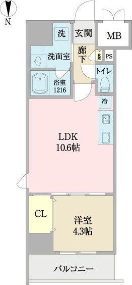 名古屋市千種区池下のマンションの間取り