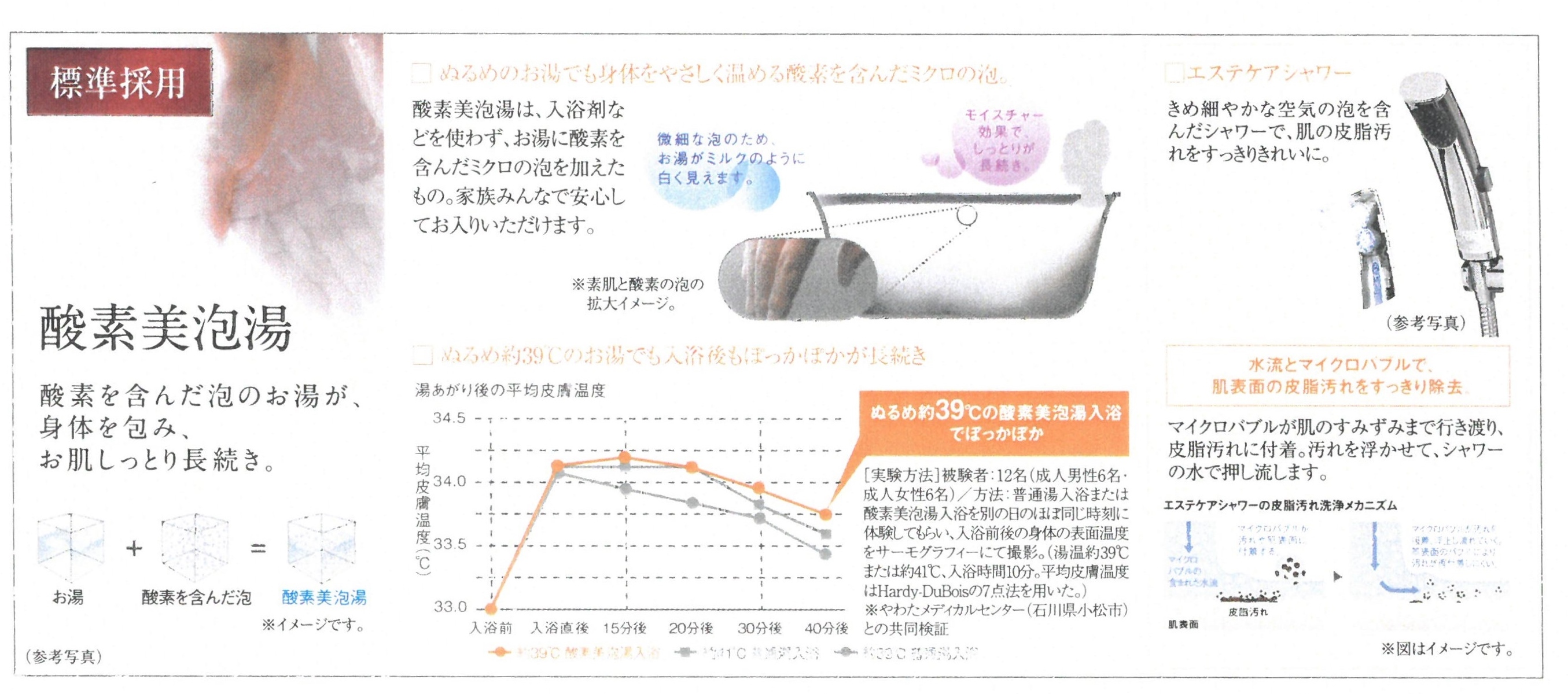 【プレサンス ロジェ 金沢 香林坊のバス・シャワールーム】