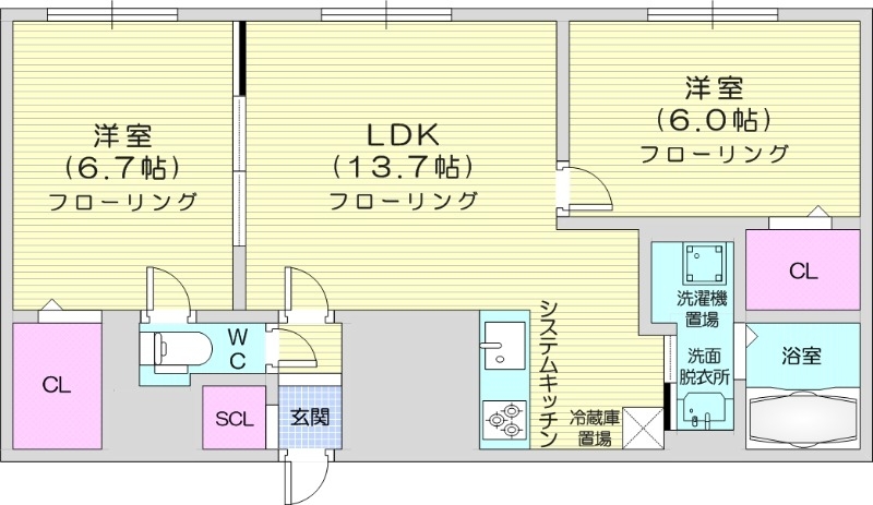 札幌市北区新琴似一条のマンションの間取り
