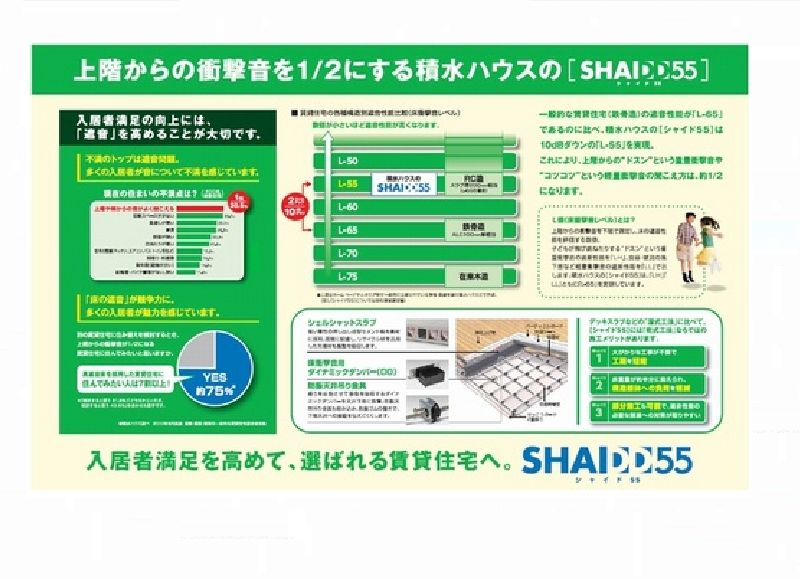 【ブレイブブロッサム　丸山台のその他共有部分】