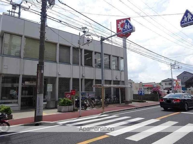銀行　千葉銀行 野田支店（銀行）まで805m