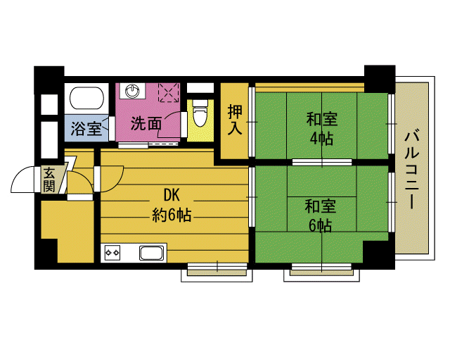 グリーンコーポの間取り