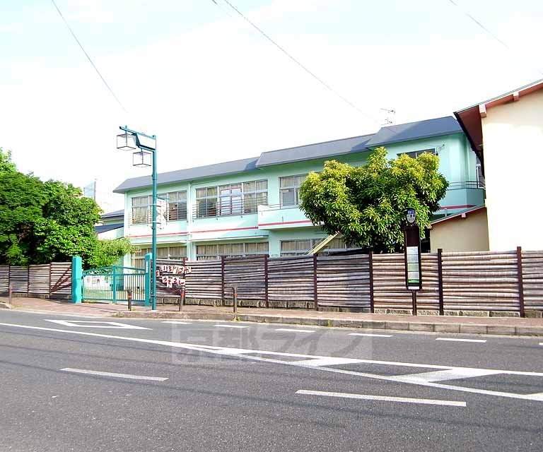 【テアトリーノ長岡京の幼稚園・保育園】