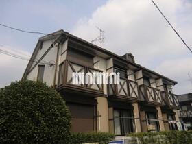 名鉄瀬戸線/瓢箪山駅 歩5分