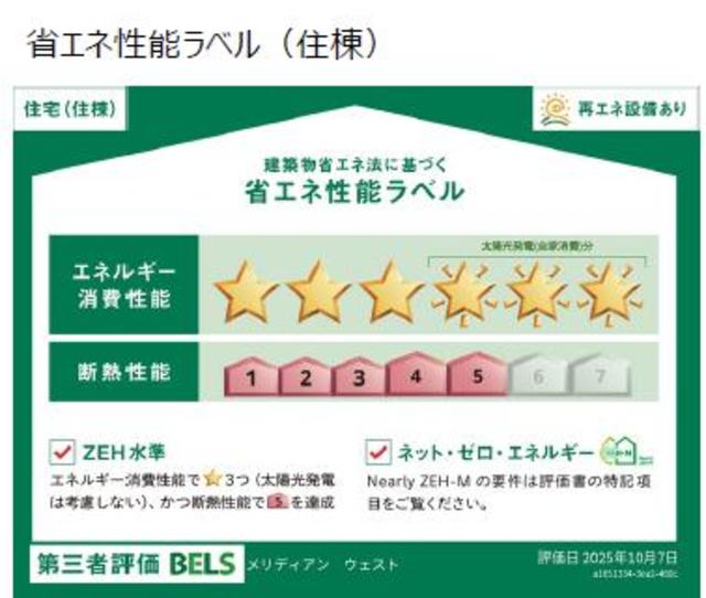 省エネ性能ラベル