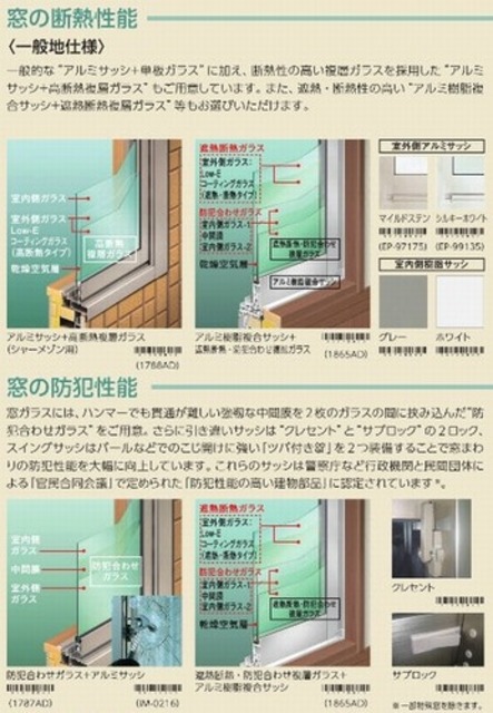 エクラージュ柳橋のその他写真
