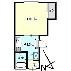 ウエスト青山の間取り