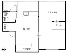 鹿沼市東町のアパートの間取り