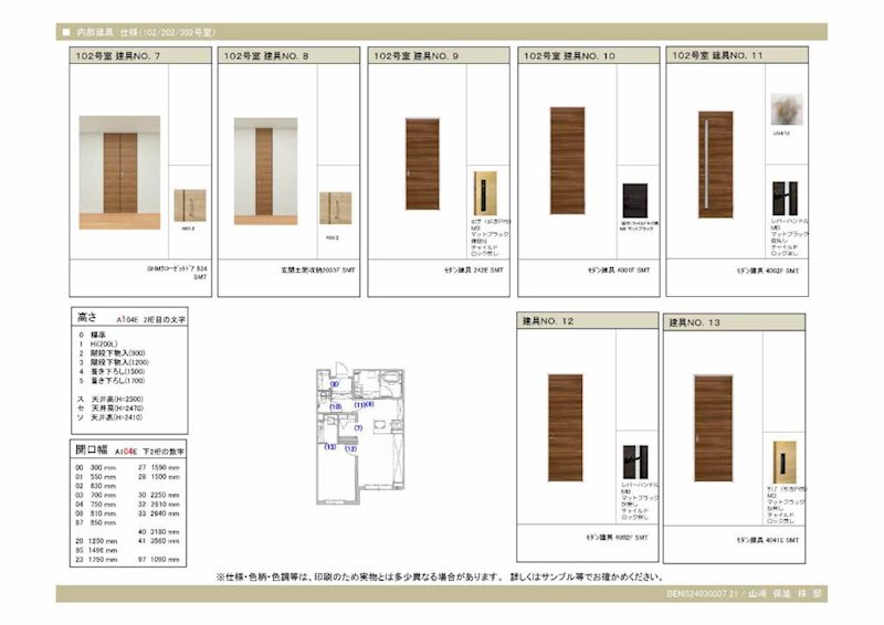 【松本市笹部のアパートのセキュリティ】