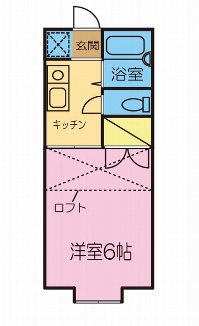 伊勢崎市富塚町のアパートの間取り