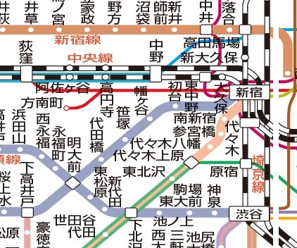 その他　☆路線図☆