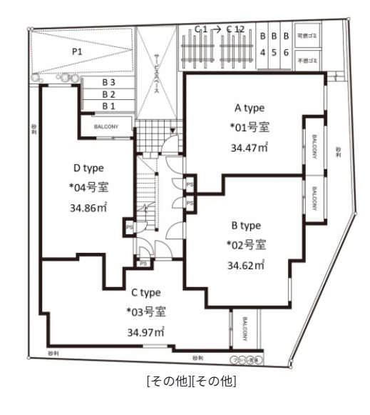 その他