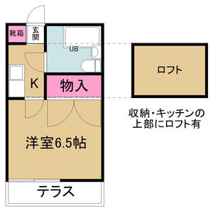 アルシャイン緑の間取り