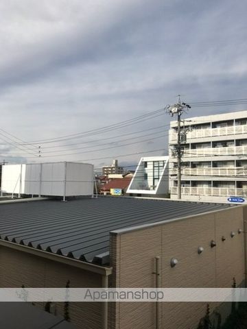 眺望　眺望