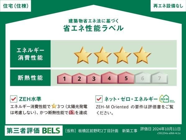 省エネ性能ラベル