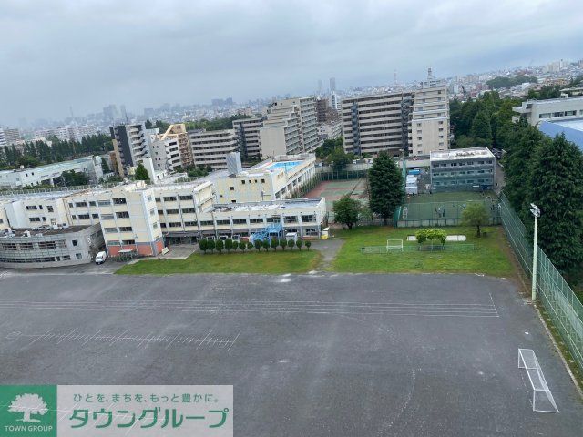 その他　展望