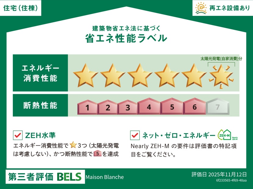 省エネ性能ラベル